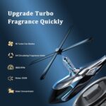 Solar Car Aroma Diffuser – Helicopter Design - Image 5