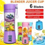 Portable Rechargeable Mini Juicer Blender 380ml - Image 5